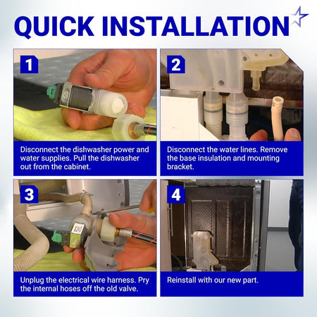 Four-step installation guide for Bosch, Thermador, and Gaggenau dishwasher water inlet valve replacement.