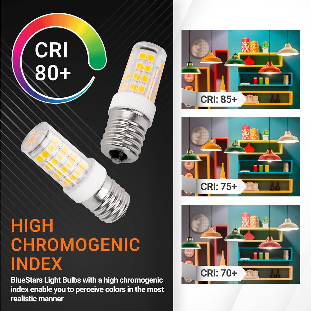Two 5W E17 base LED microwave light bulbs showing high CRI color rendering comparison chart.