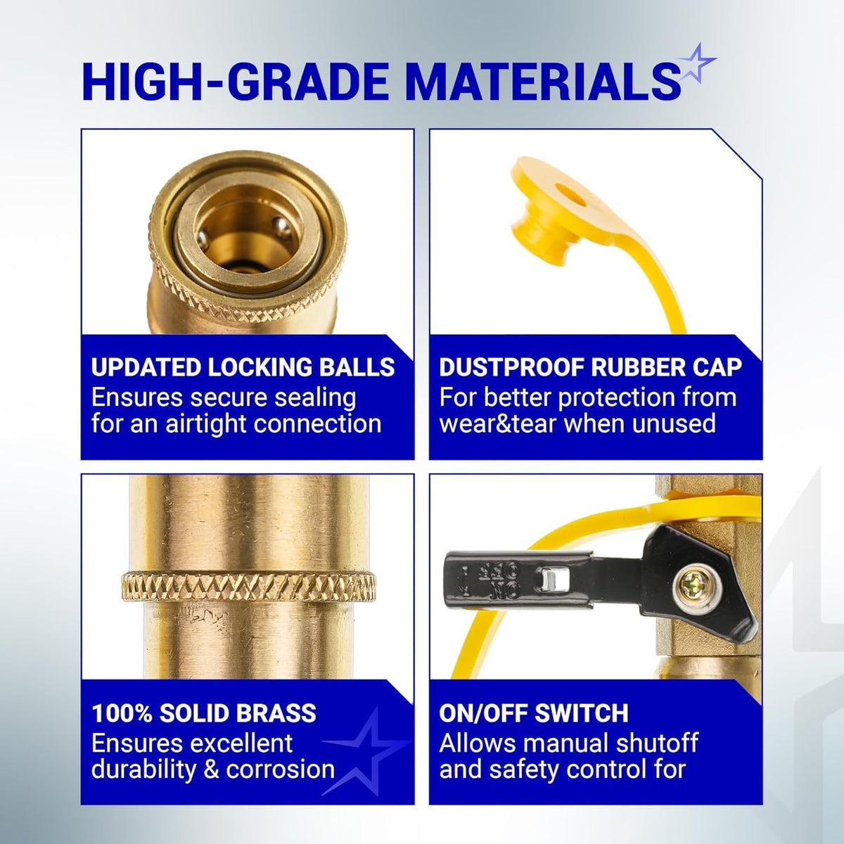 Infographic showing brass RV propane quick connect fitting features including locking balls, dust cap, and shutoff valve.