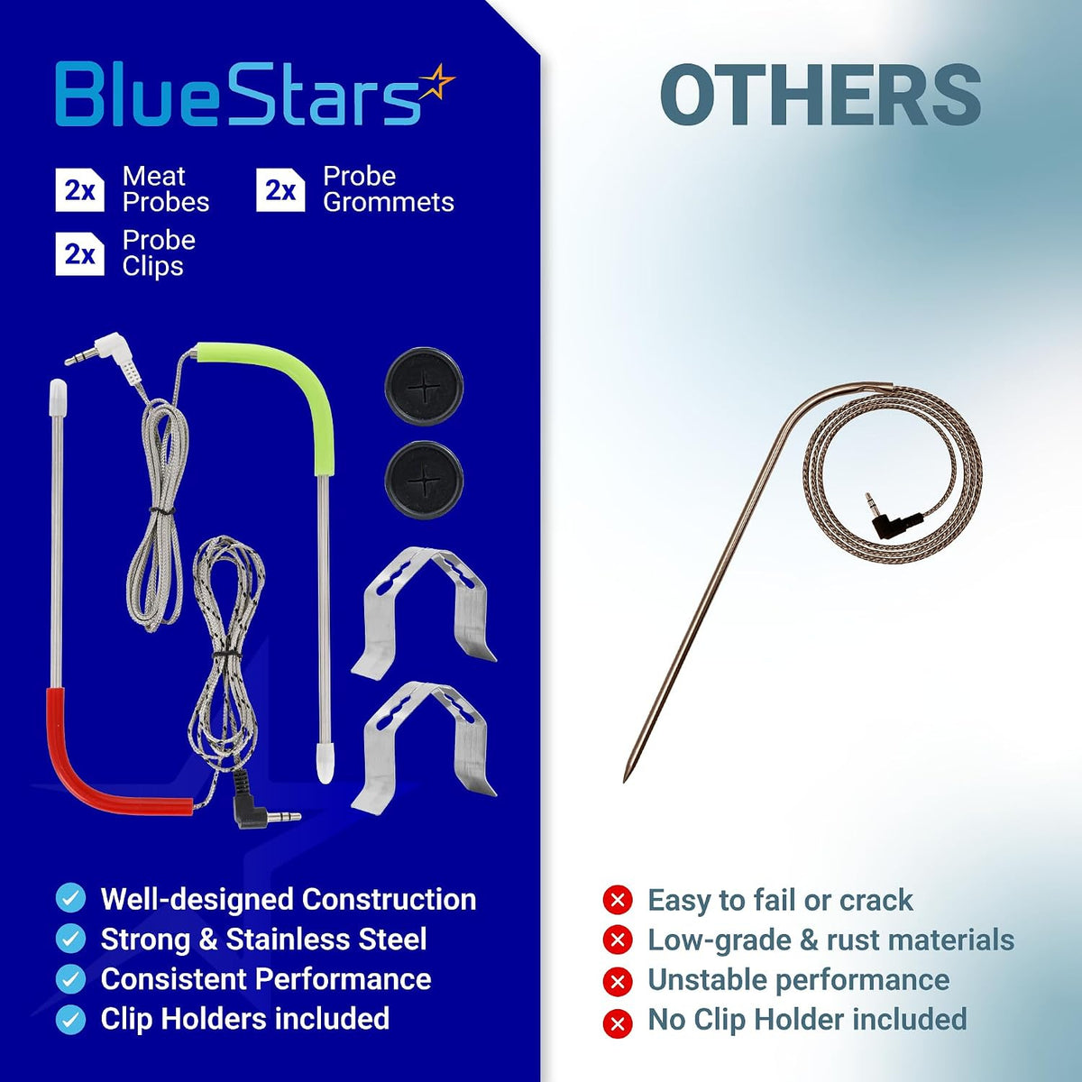 2-Pack Meat Probe for Traeger Pellet Grills and Smokers comparison showing probes, clips, and grommets versus others
