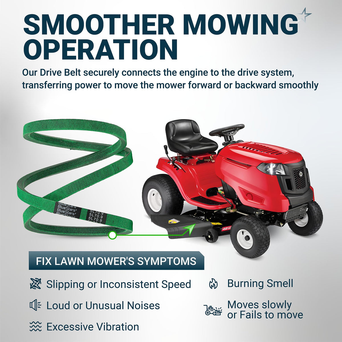 Infographic showing 954-04249A lower drive belt function and compatibility with MTD, Troy Bilt, and Craftsman mowers.