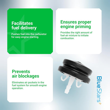 66-7460 primer bulb infographic showing fuel delivery, engine priming, and air blockage prevention benefits.