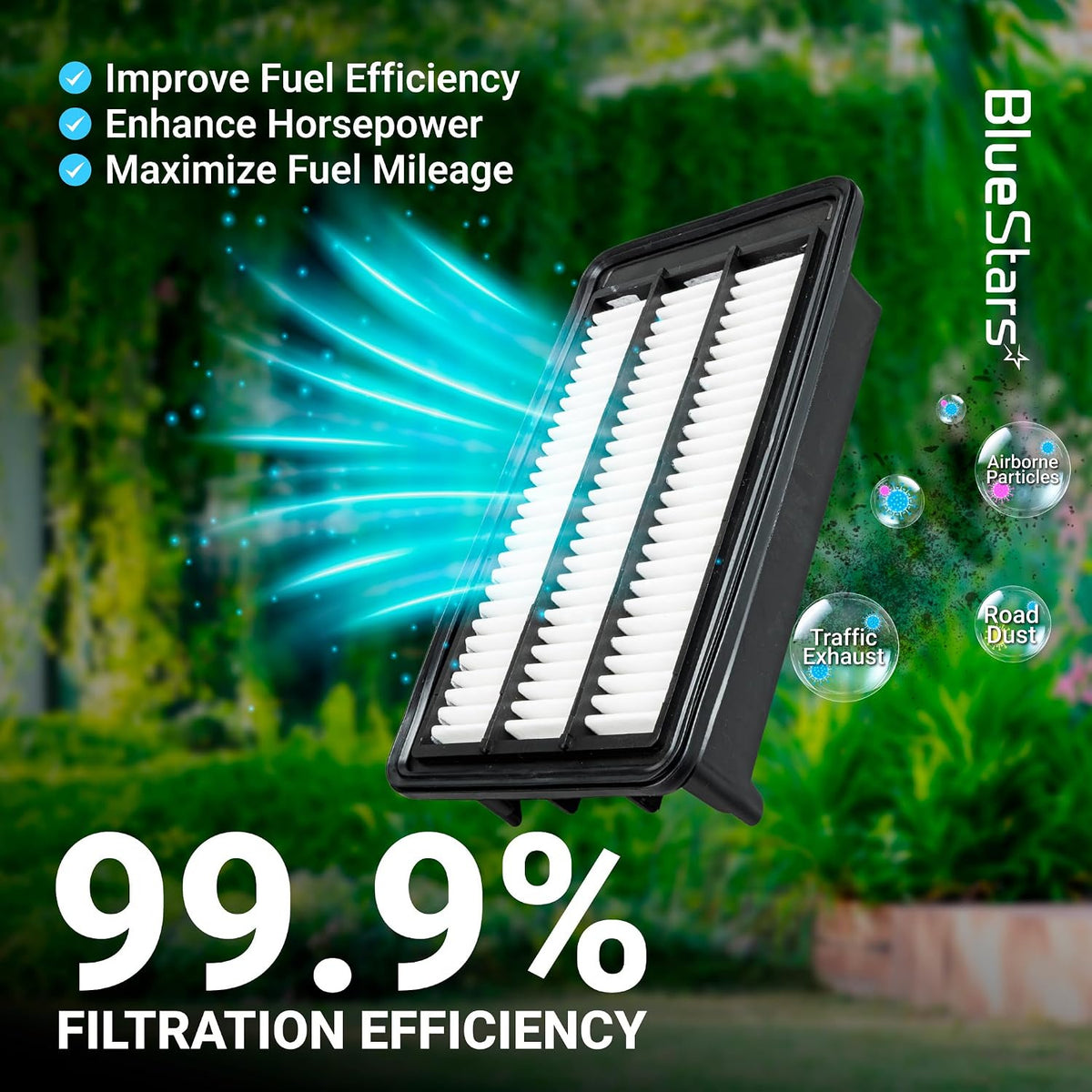 Engine & Cabin Air Filter Combo for CRV (2017-2022) 1.5L Gas Only, engine filter with 99.9% filtration graphic