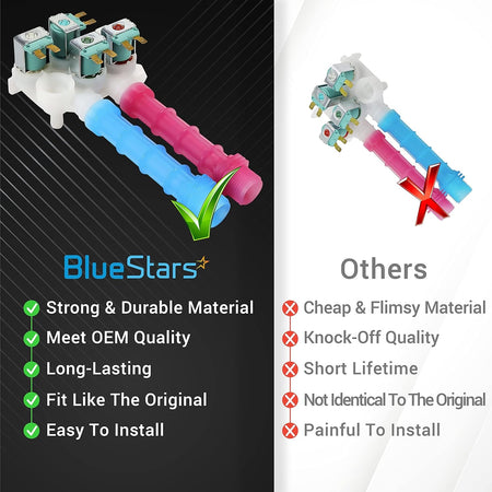 Comparison chart showing 134637810 water inlet valve quality versus generic washing machine replacement parts.