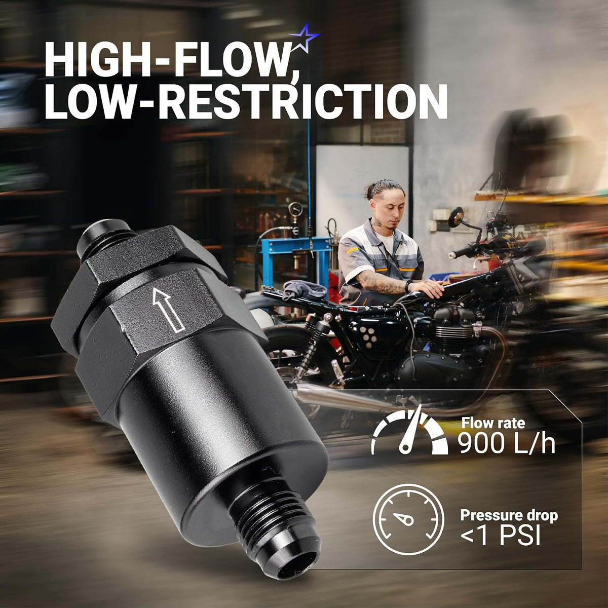 6AN Billet Inline Fuel Filter, 30-Micron Sintered Bronze Element in a high-flow graphic with 900 L/h and <1 PSI