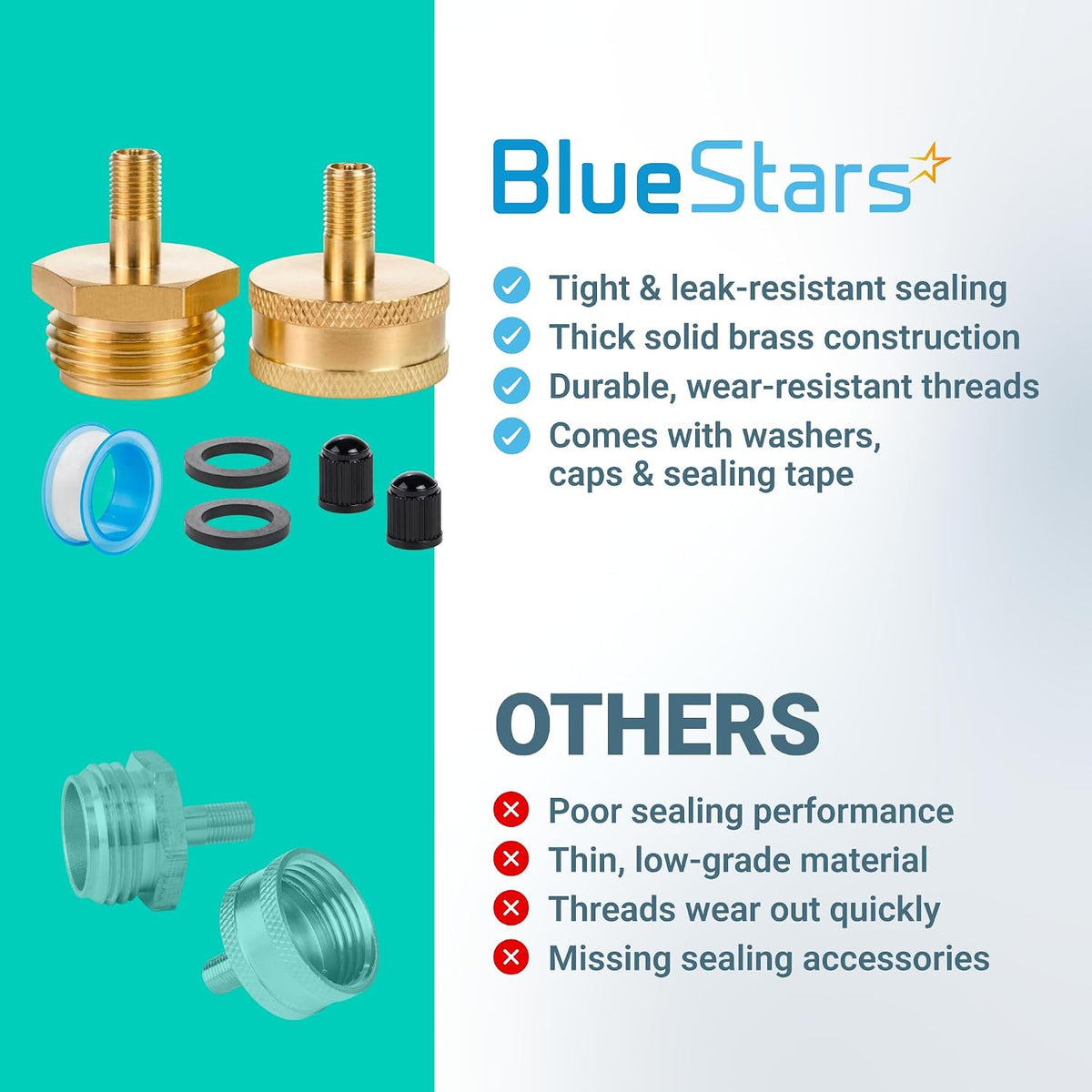 RV Winterizing Blow Out Adapter, 3/4 GHT Brass Schrader Valve comparison graphic with brass fittings and accessories