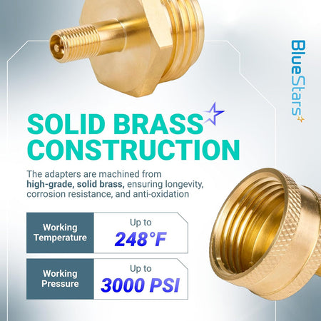 RV Winterizing Blow Out Adapter, 3/4 GHT Brass Schrader Valve—solid brass graphic showing 248°F and 3000 PSI