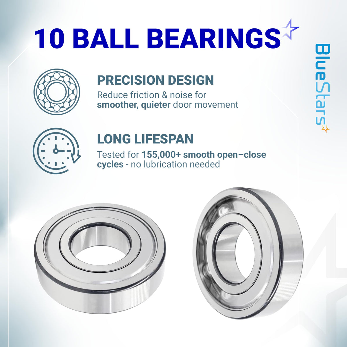 Infographic showing 10 ball bearing design for 1.8-inch steel garage door rollers for smooth, quiet operation.