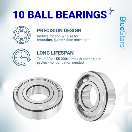 Infographic showing 10 ball bearing design for 1.8-inch steel garage door rollers for smooth, quiet operation.