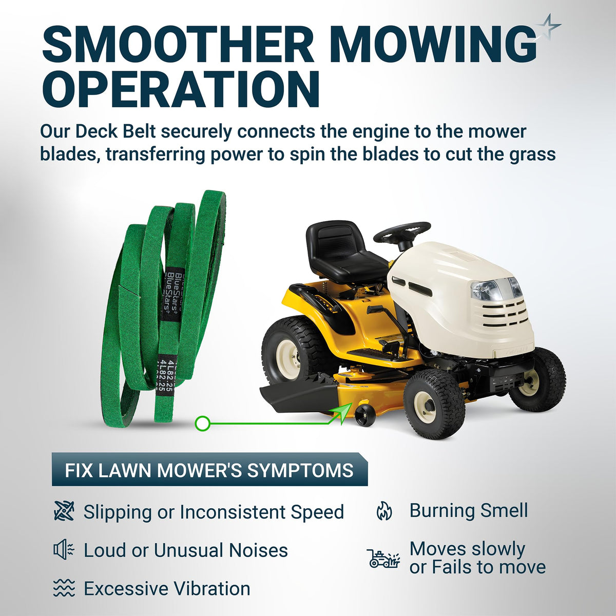 Infographic showing 140294 replacement mower deck belt and its function on a ride-on lawn mower.