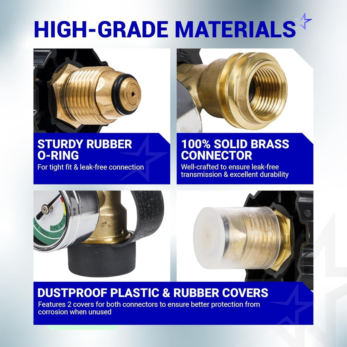 Close-up detail of propane tank adapter showing rubber O-ring, solid brass connector, and protective dust covers.