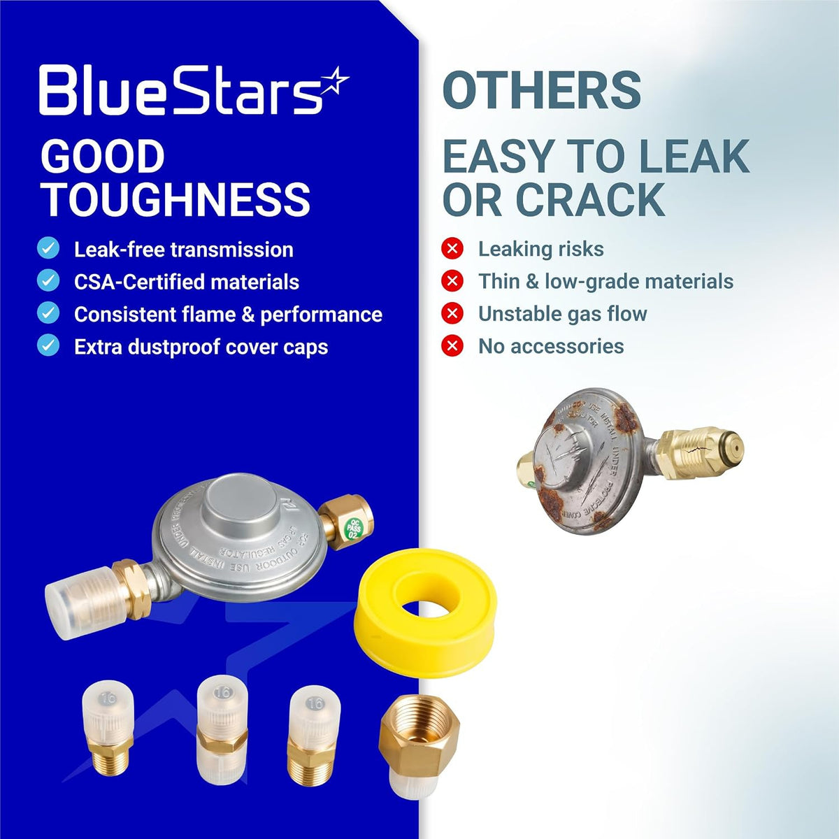 F276136 CSA Certified propane low pressure regulator 11" W.C., BlueStars vs. others comparison graphic with accessories