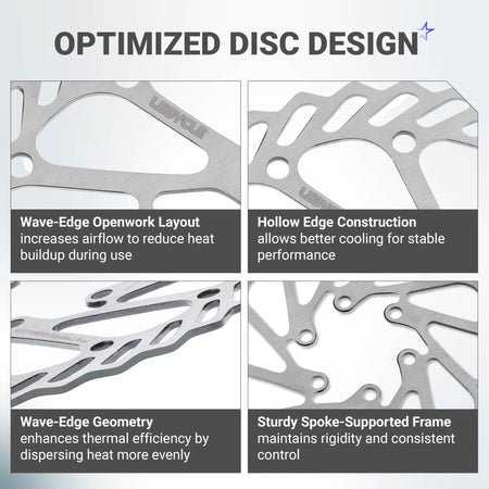 Close-up detail shots of the 140mm stainless steel bike disc brake rotor showing wave-edge design and cooling features.
