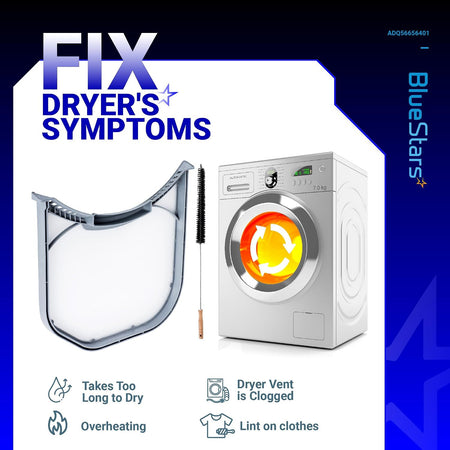 ADQ56656401 Dryer Lint Filter graphic showing the filter, cleaning brush, dryer, and lint-related symptoms