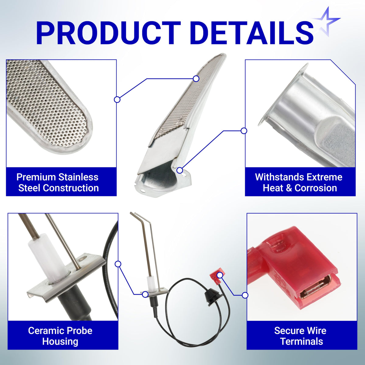 Infographic showing RV furnace burner head and ignitor electrode kit features for Atwood Hydro Flame heaters.