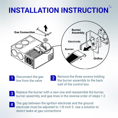 Installation instruction diagram for Atwood RV furnace burner head and ignitor electrode replacement.
