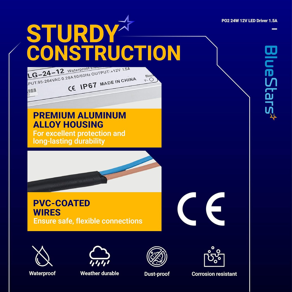 Infographic showing aluminum housing and PVC-coated wires of the 24W 12V LED power supply driver.