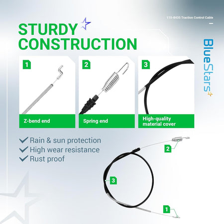 Infographic showing construction details of 115-8435 traction cable for Toro Recycler lawn mowers.