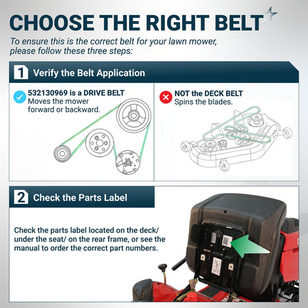 Infographic guide for identifying the 532130969 drive belt for Husqvarna and Craftsman lawn mowers.