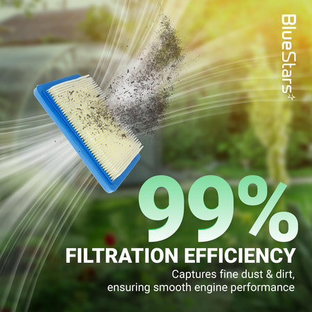 Intek 206 replacement air filter showing 99% filtration efficiency against dust and dirt.
