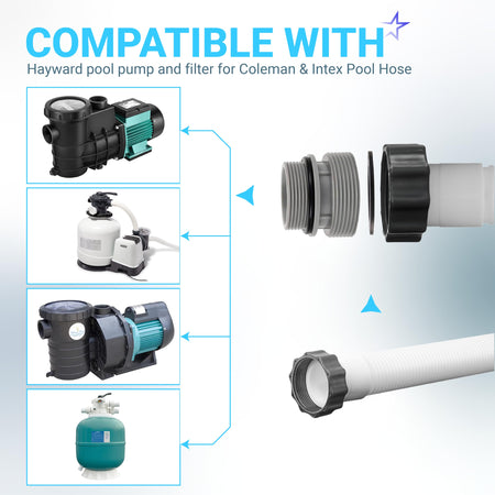 Diagram showing 4560 conversion adapter kit connecting pool pumps and filters to Intex and Coleman pool hoses.