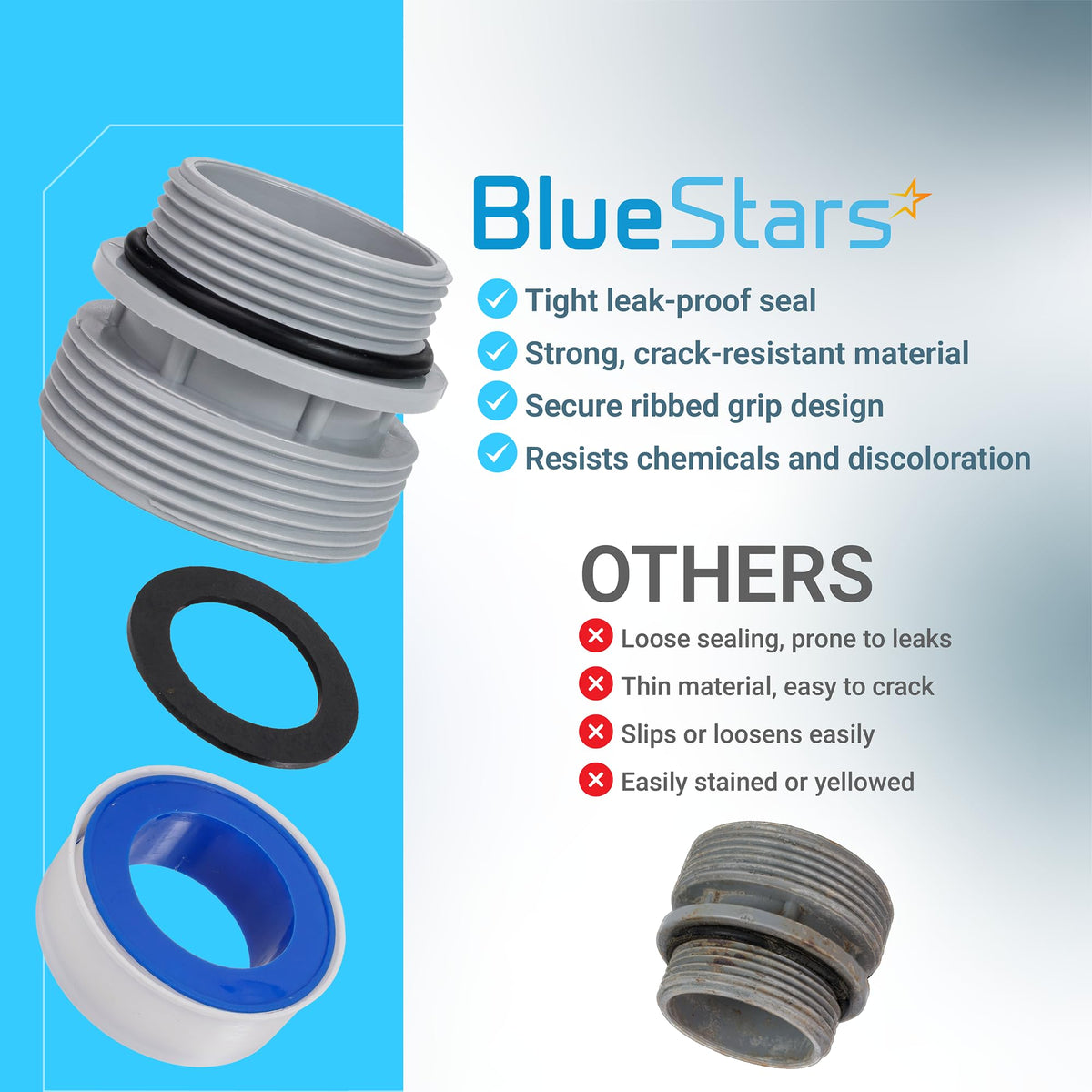 Comparison graphic showing BlueStars 40mm to 1 1/2 inch pool hose conversion adapter versus a worn-out competitor part.