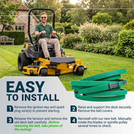 BlueStars replacement mower deck belt with easy-to-follow installation instructions for zero-turn lawn mowers.