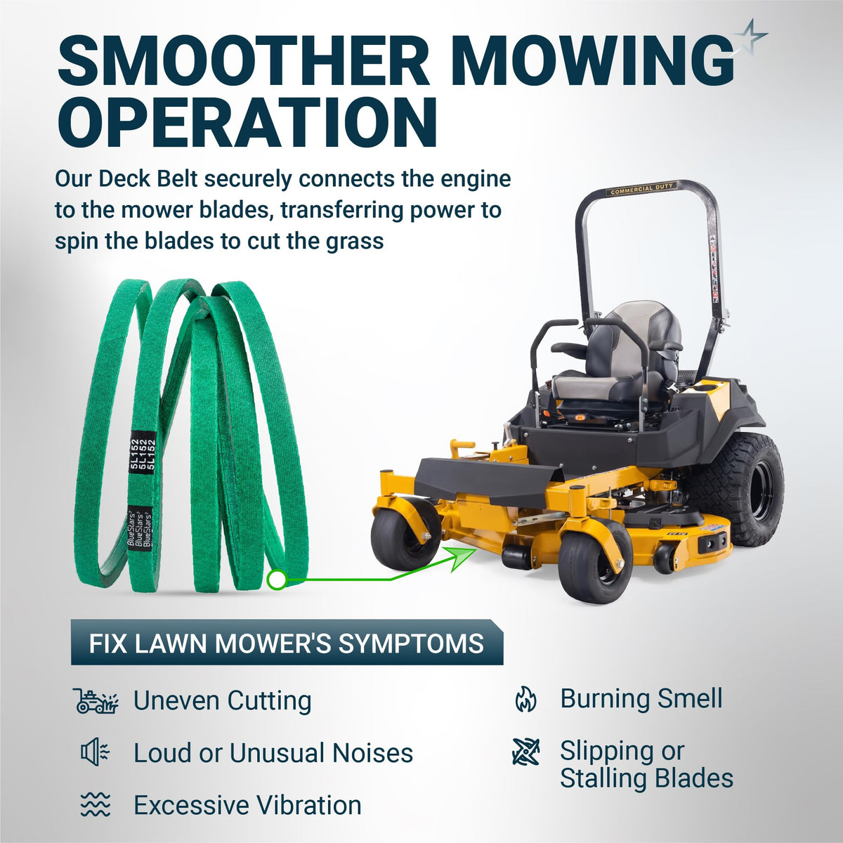 Green lawn mower deck belt shown with a zero-turn mower to illustrate power transfer and common mowing issues.