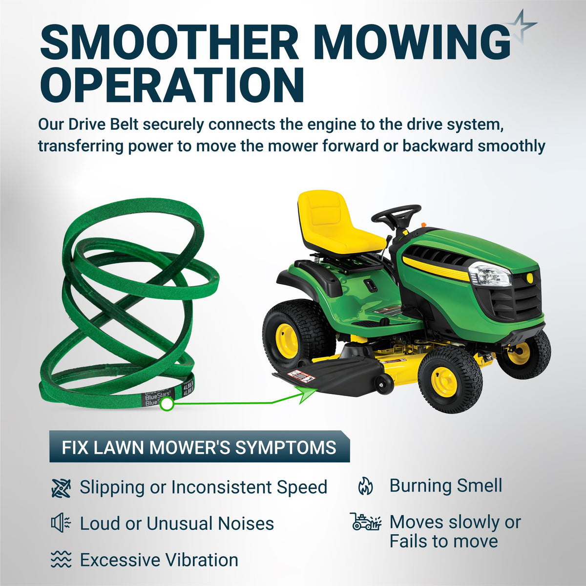 GX20006 UC30568 replacement drive belt for John Deere lawn mowers showing installation and common repair symptoms.