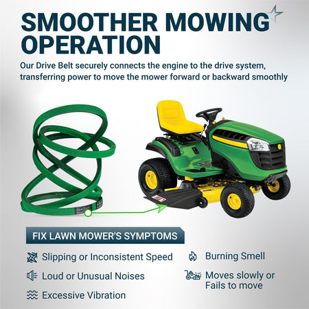 GX20006 UC30568 replacement drive belt for John Deere lawn mowers showing installation and common repair symptoms.