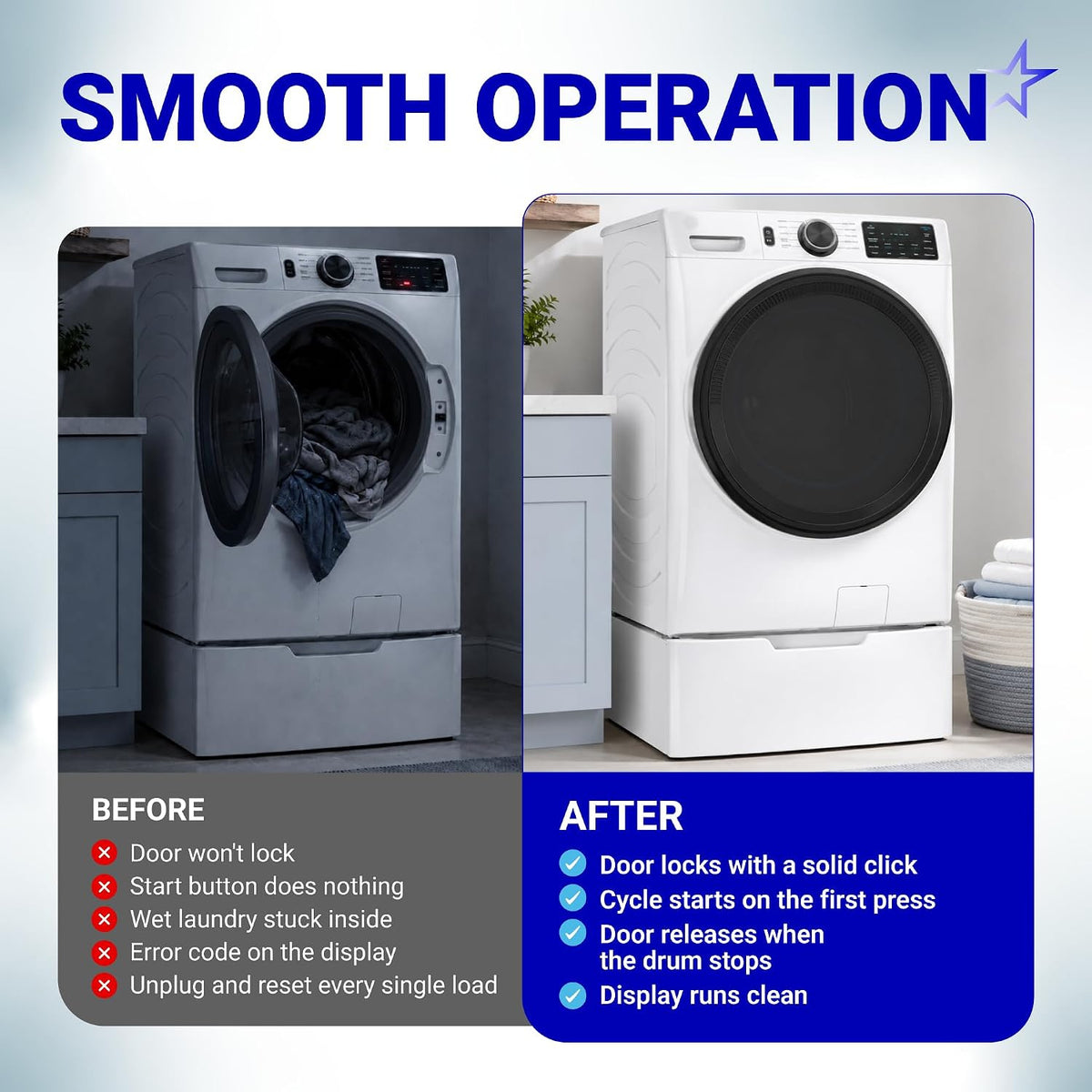 WH01X29528 Door Lock Switch, smooth operation graphic showing before-and-after front-load washers