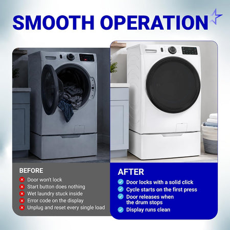 WH01X29528 Door Lock Switch, smooth operation graphic showing before-and-after front-load washers