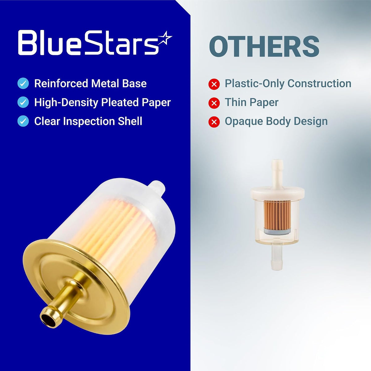 3/8" Universal Inline Fuel Filter (10-Pack) comparison graphic showing reinforced filter versus plastic-only competitor