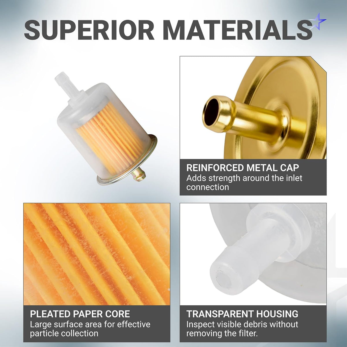 3/8" Universal Inline Fuel Filter (10-Pack) graphic showing pleated paper core, metal cap, and transparent housing