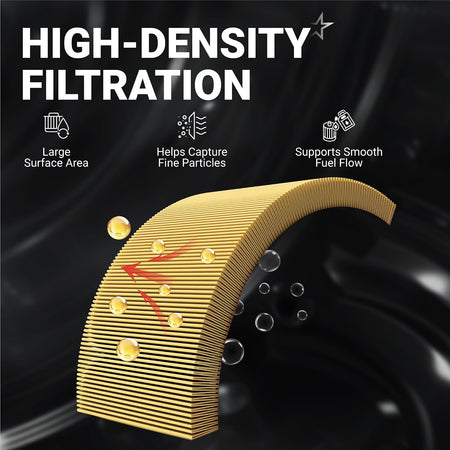 3/8" Universal Inline Fuel Filter (10-Pack) high-density filtration graphic with pleated filter and feature icons
