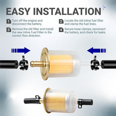 3/8" Universal Inline Fuel Filter (10-Pack) — easy installation diagram showing hose clamps and flow direction