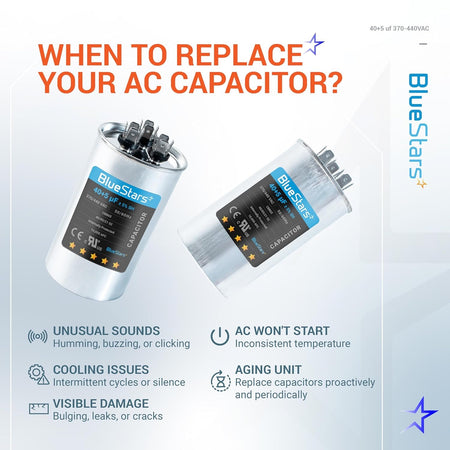 Infographic showing two 40+5 uF 370/440V dual run capacitors and signs indicating when to replace an AC capacitor.