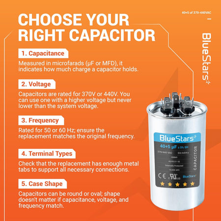 Infographic guide for selecting a 40+5 uF 370V/440V round dual run capacitor for air conditioner and heat pump systems.