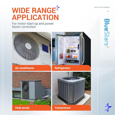 Infographic showing wide range applications for 40+5 uF dual run capacitor in HVAC and refrigeration systems.