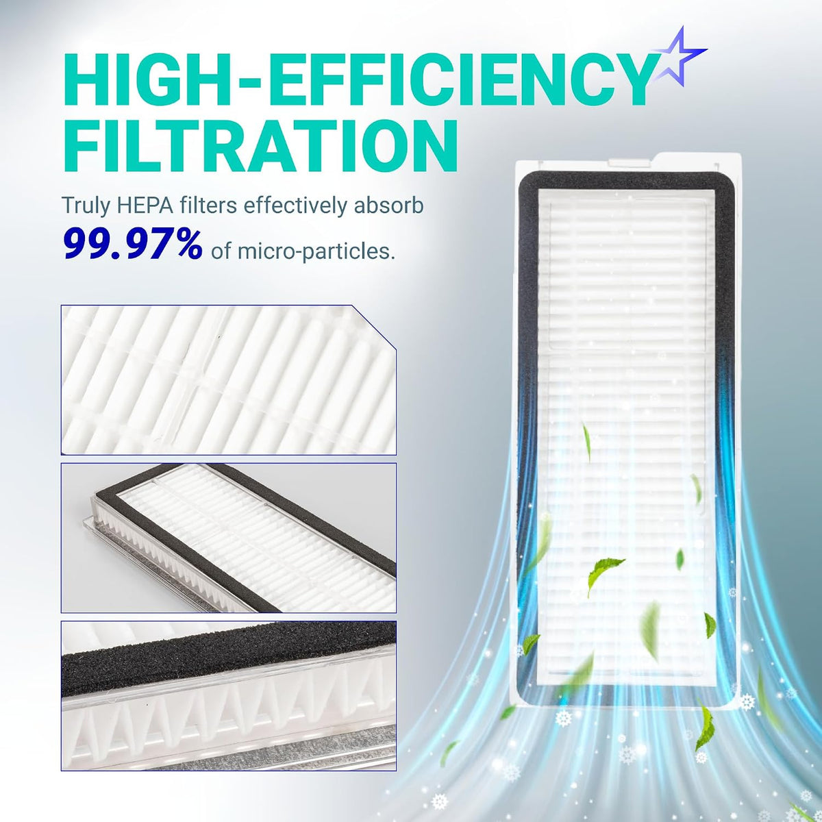 26-Pack Qrevo S Replacement Parts Kit, high-efficiency filter graphic showing 99.97% filtration claim