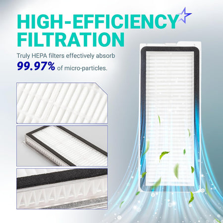 26-Pack Qrevo S Replacement Parts Kit, high-efficiency filter graphic showing 99.97% filtration claim