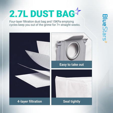 26-Pack Qrevo S Replacement Parts Kit, dust bag graphic showing 2.7L capacity, four-layer filtration and sealed design