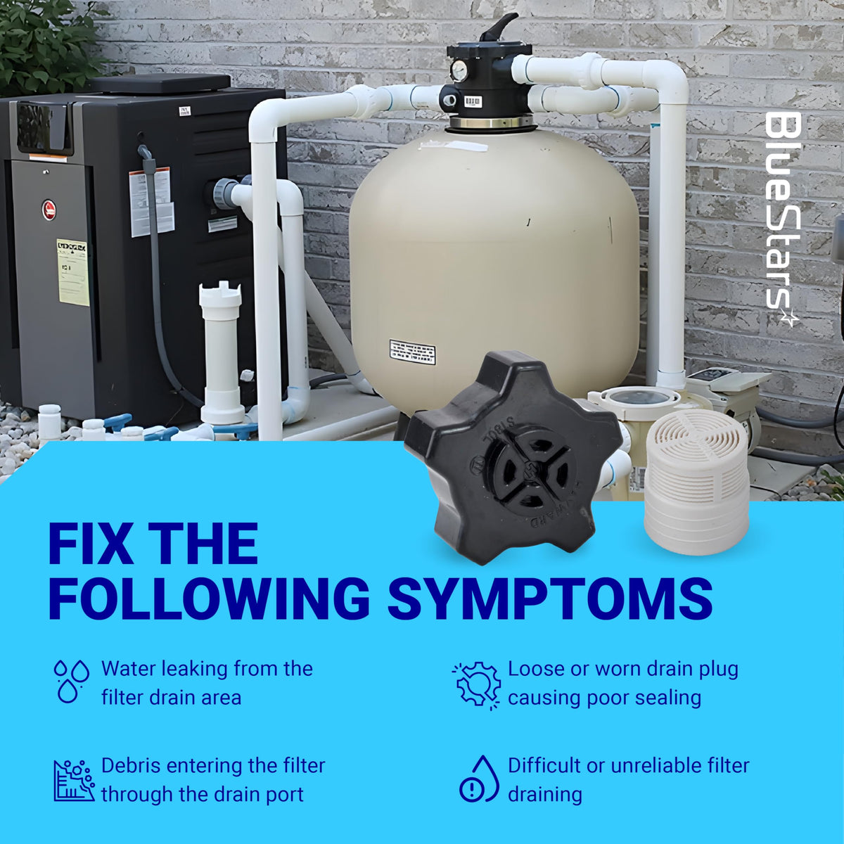SX180LA pool sand filter drain cap assembly parts shown with symptom troubleshooting guide for Hayward Pro-Series filters.