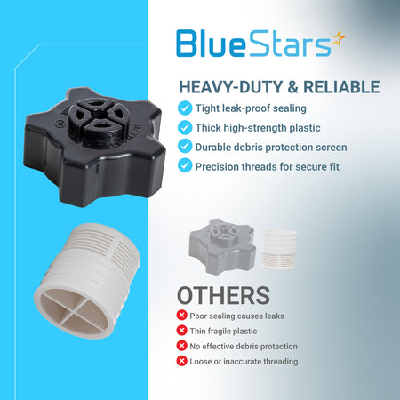 SX180LA pool sand filter drain cap assembly comparison chart showing features and benefits for Hayward Pro-Series filters.