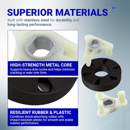 Infographic showing direct drive motor coupling components with metal core and rubber construction for Whirlpool washers.
