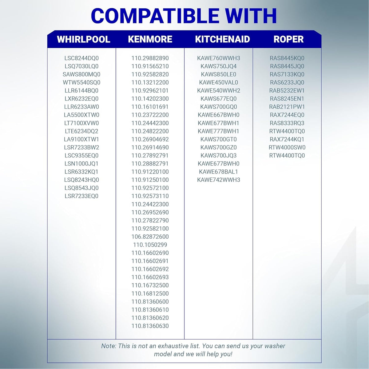 Compatibility chart for 285753A direct drive motor coupling kit listing Whirlpool, Kenmore, KitchenAid, and Roper models.