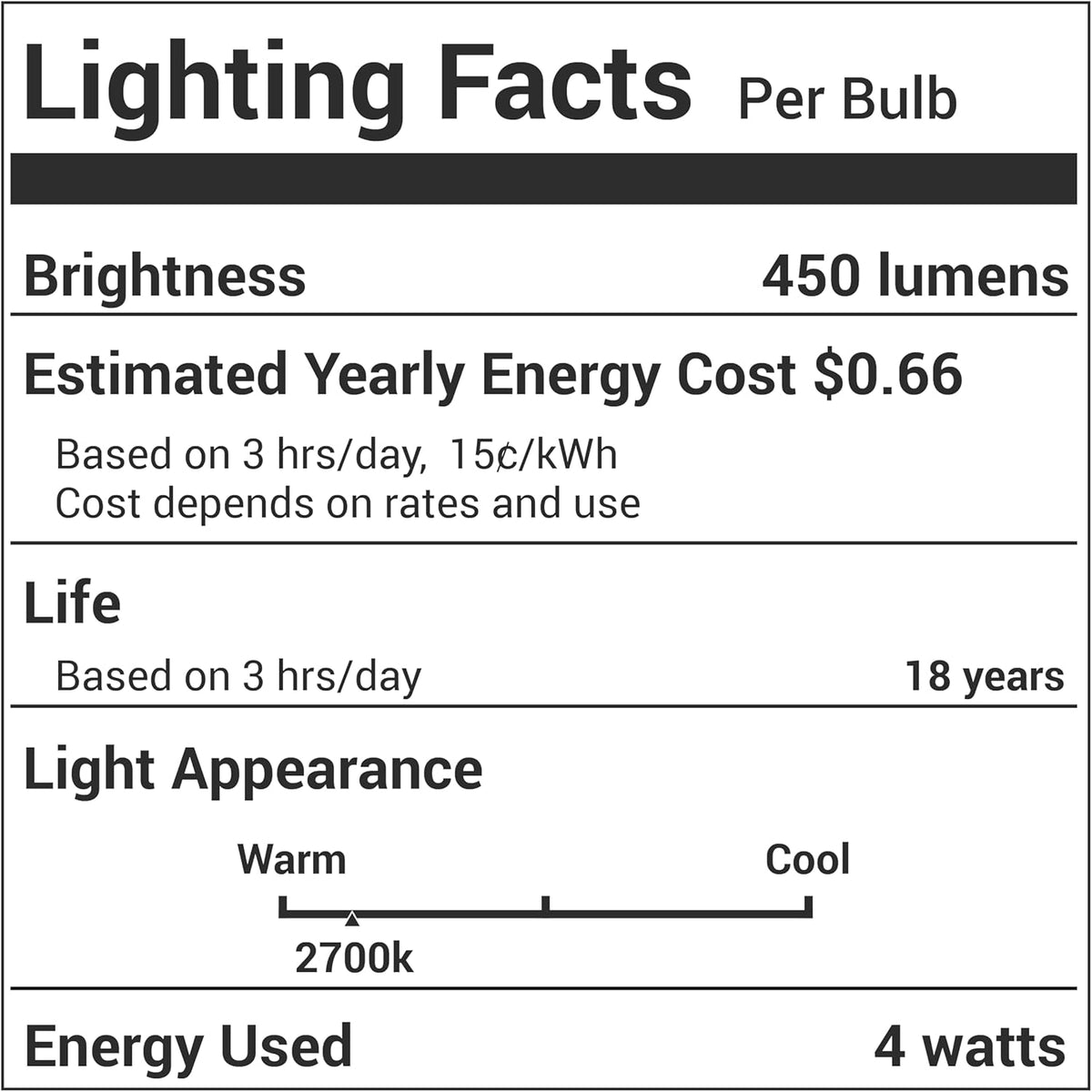 Lighting Facts label for C35 E14 LED bulb showing 450 lumens, 2700K warm light, and 4-watt energy usage.