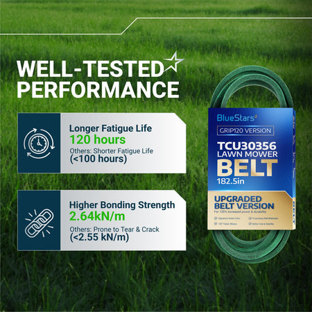 BlueStars TCU30356 lawn mower belt performance comparison chart highlighting 120-hour fatigue life and bonding strength.