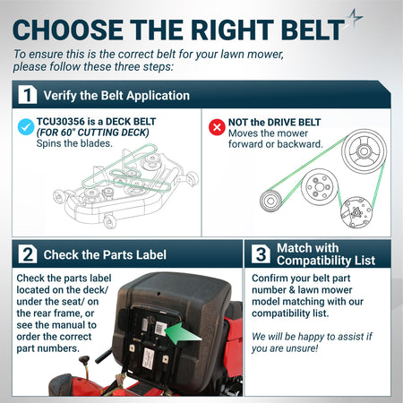 Instructional guide for choosing the correct TCU30356 lawn mower deck belt with application and compatibility steps.