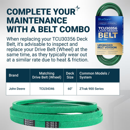 BlueStars TCU30356 green lawn mower deck belt with packaging and compatibility chart for John Deere ZTrak 900 series.